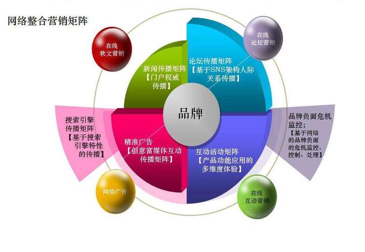 网站建设_石家庄网站制作_网站优化_做网站公司【河北鸣谦科技】