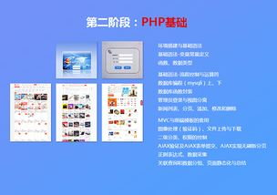 上海php网站开发价格 多迪教育 hebnews.cn